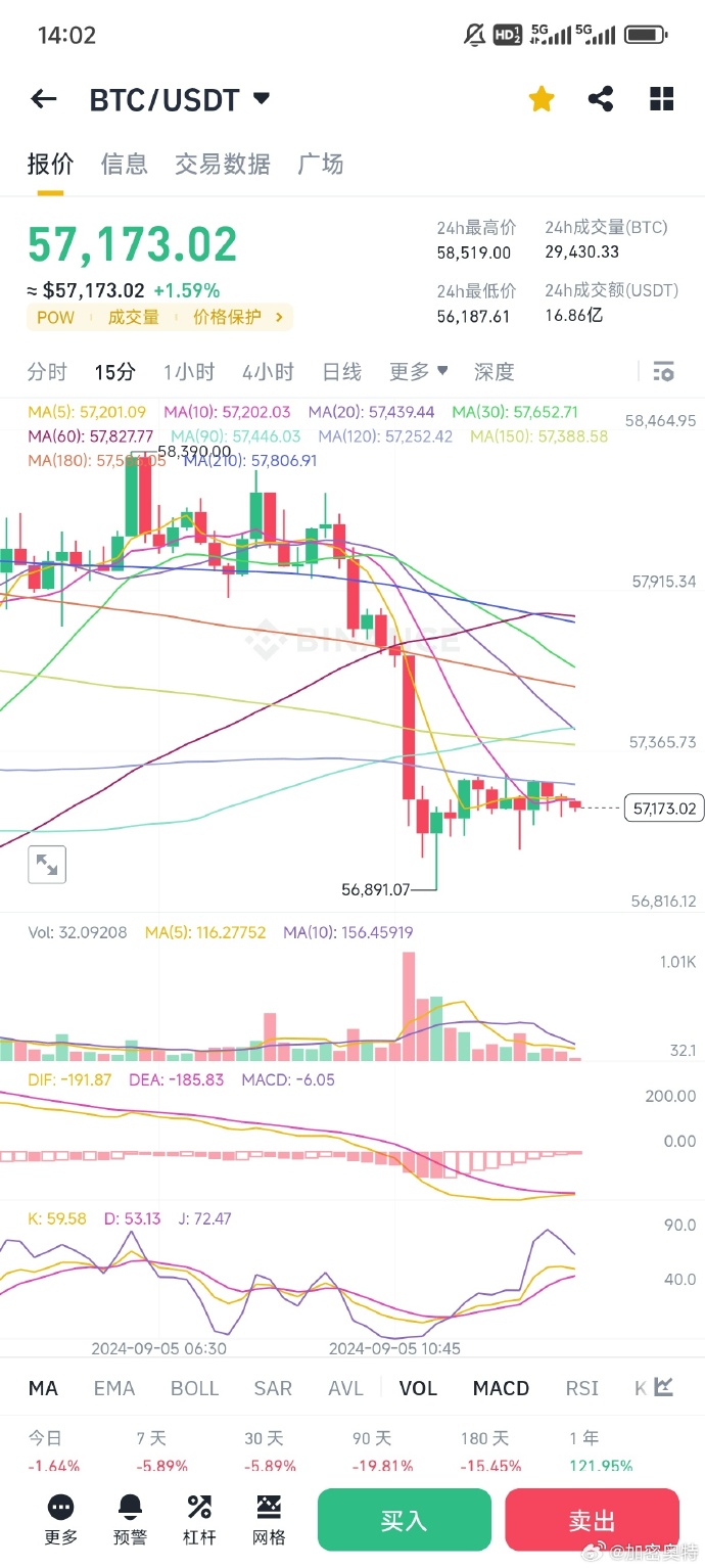 区块链共生币手机版区块链赚钱app2024-第2张图片-太平洋在线下载