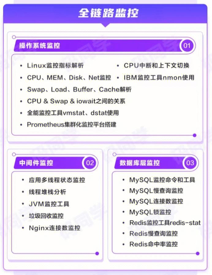 ccs监控软件苹果版configurator苹果监控锁-第2张图片-太平洋在线下载