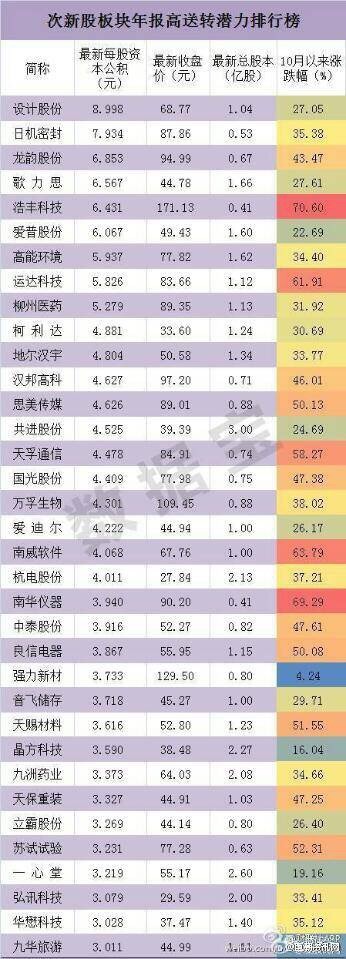 雪球客户端历史版本雪球玩数学客户端下载-第2张图片-太平洋在线下载