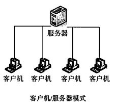 target客户端target是什么平台-第2张图片-太平洋在线下载